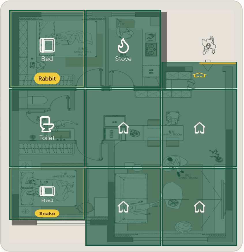 Generate report